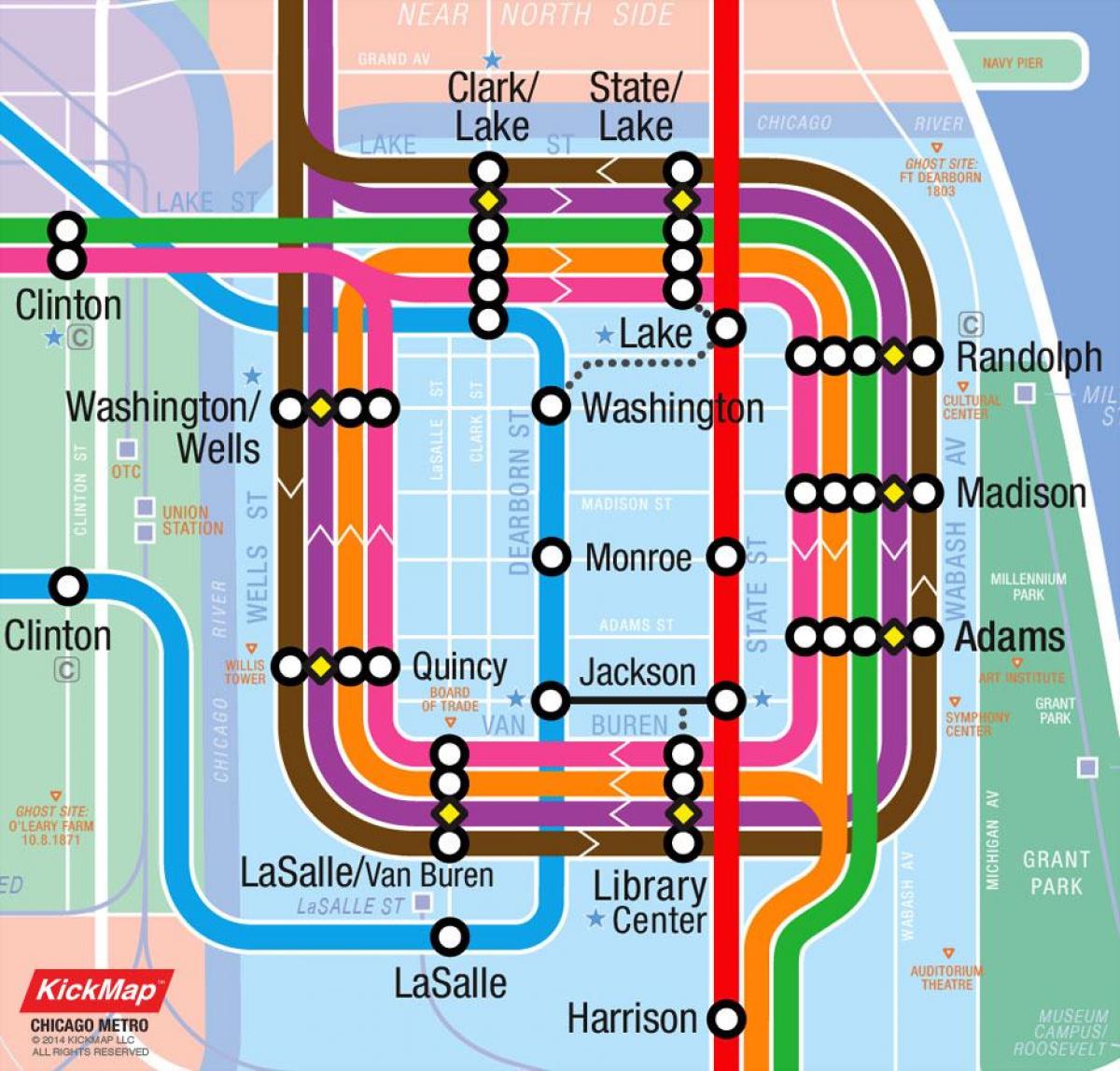 loop Chicago mapa