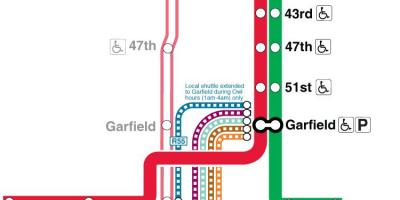 Chicago mapa ng subway pulang linya